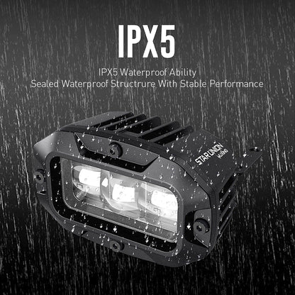 New Head Light. low beam+high beam IPX5 DC 12-48V/72V
