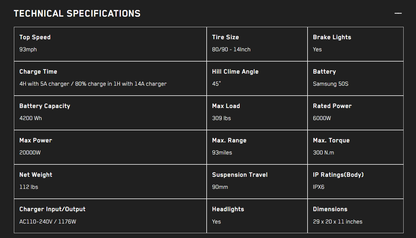 INMOTION P6 Electric Unicycle